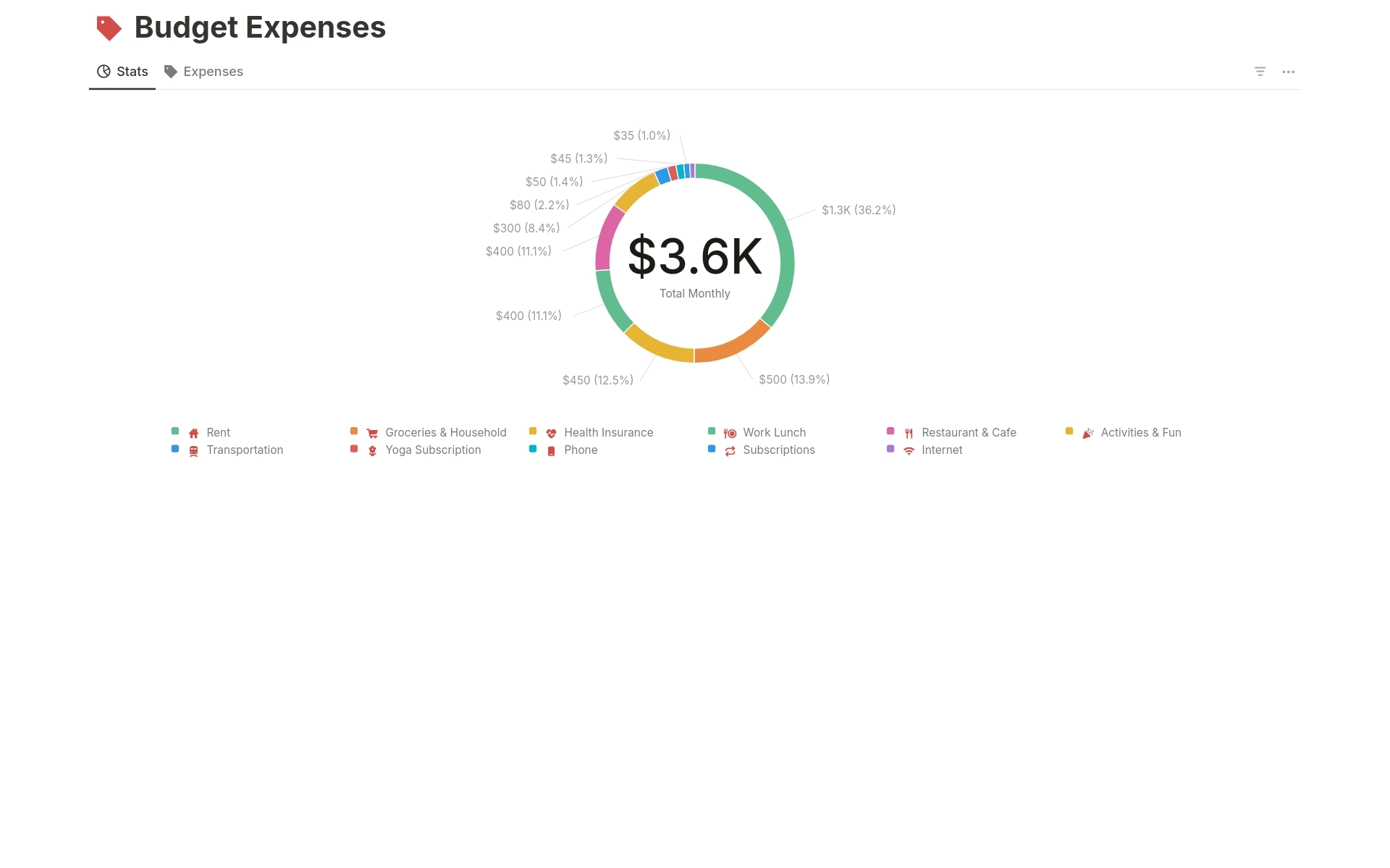 /img/products/budget-calculator-finance-planner/notion-template-budget-calculator-finance-planner-image-0.webp