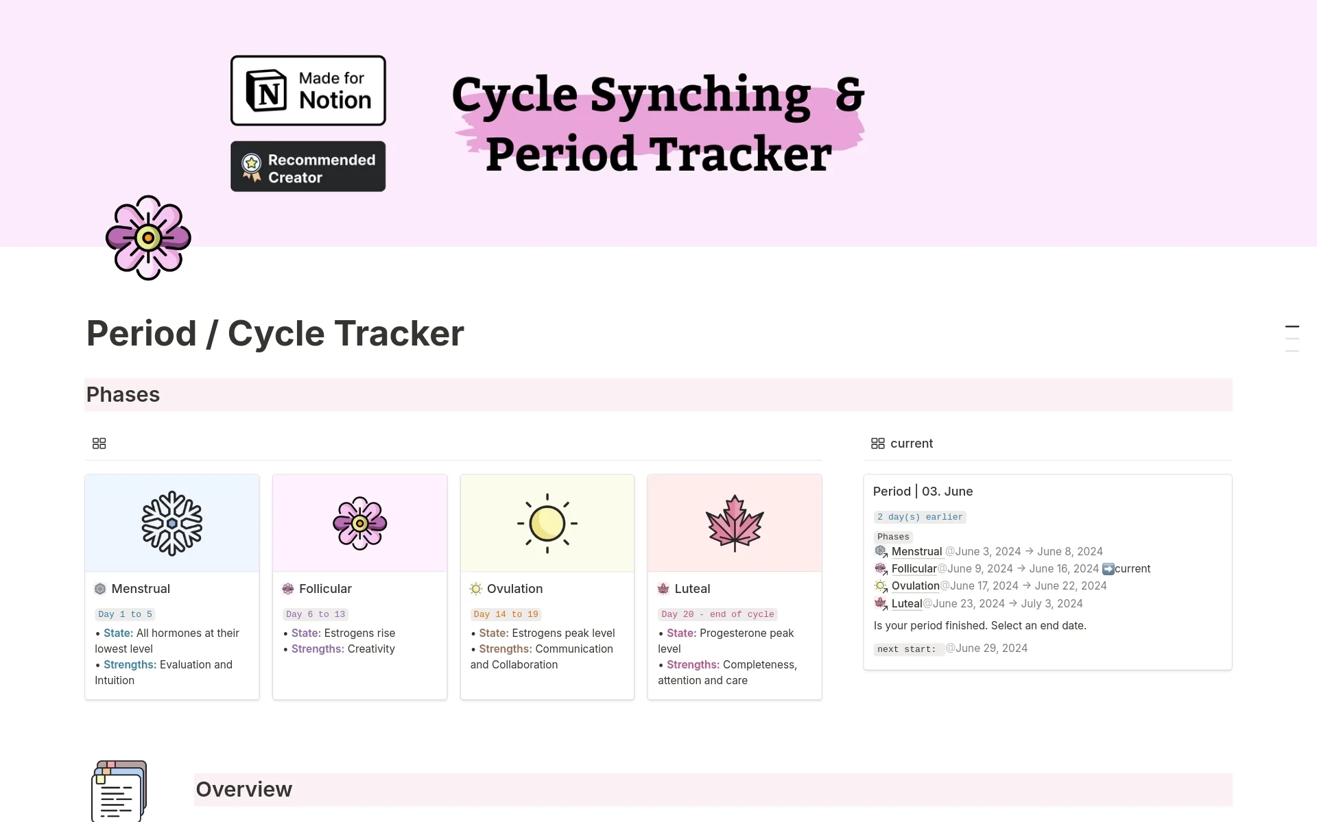 /img/products/cycle-synching-period-tracker/main.webp