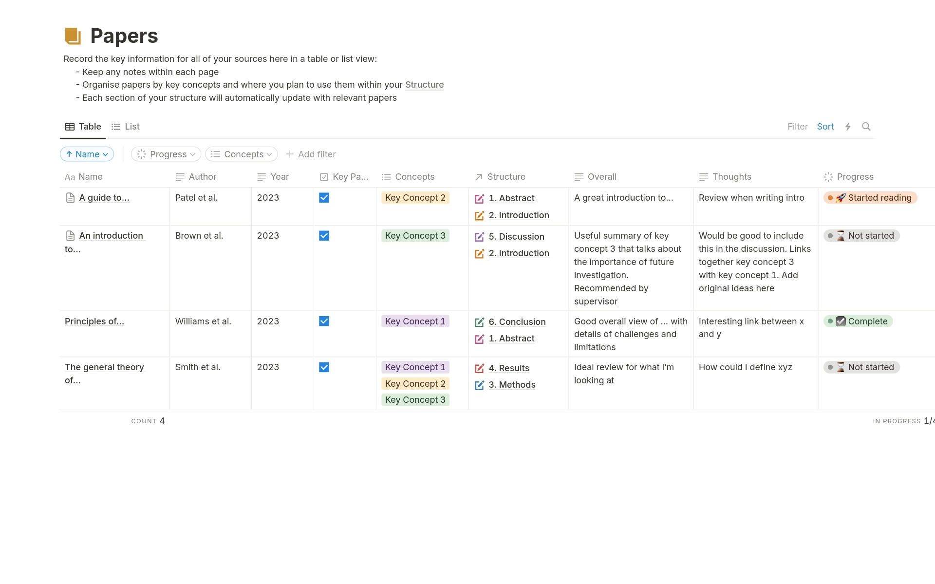 /img/products/dissertation-and-research-planner/notion-template-dissertation-and-research-planner-image-0.webp