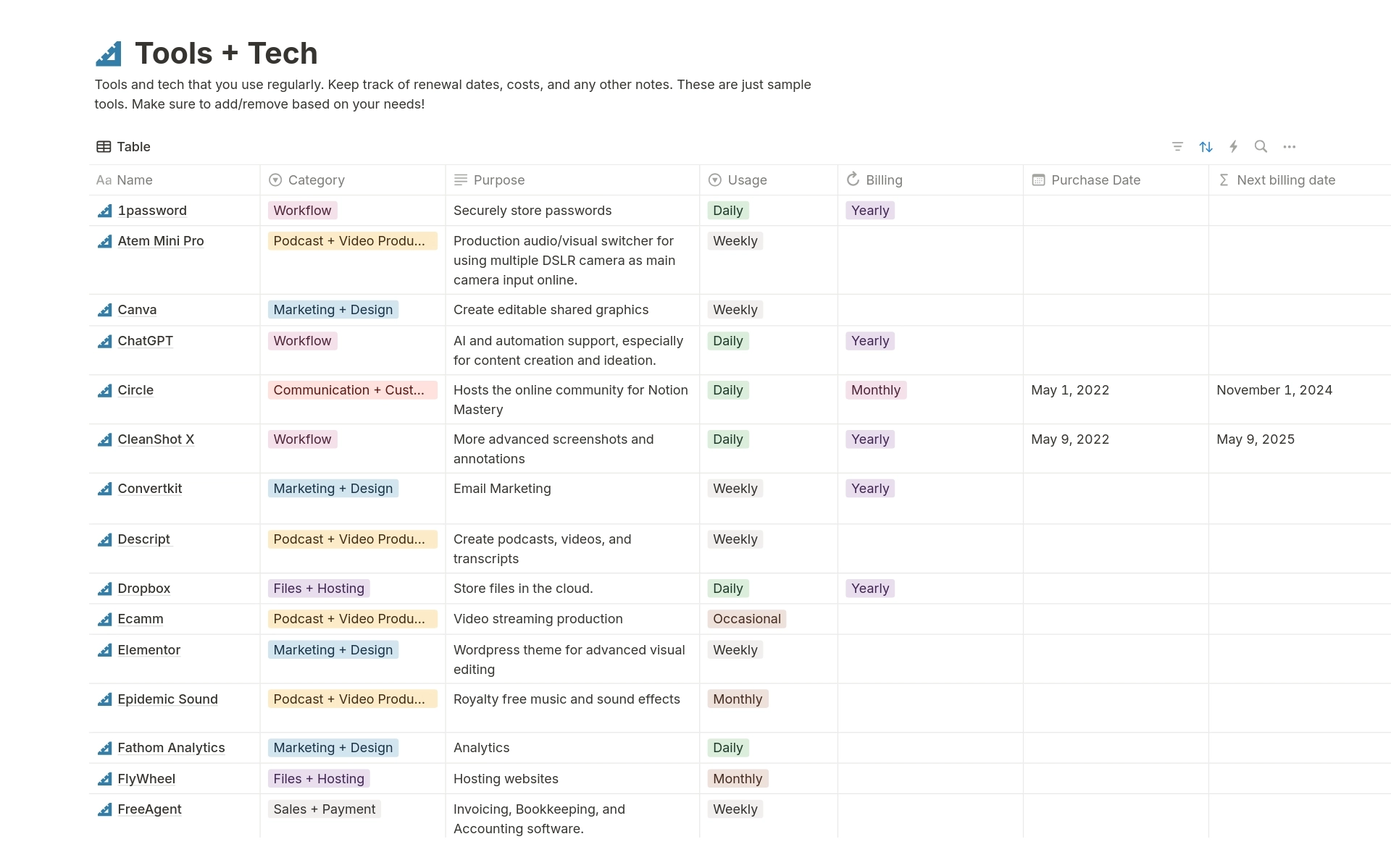 /img/products/knowledge-hub-564/notion-template-knowledge-hub-564-image-2.webp