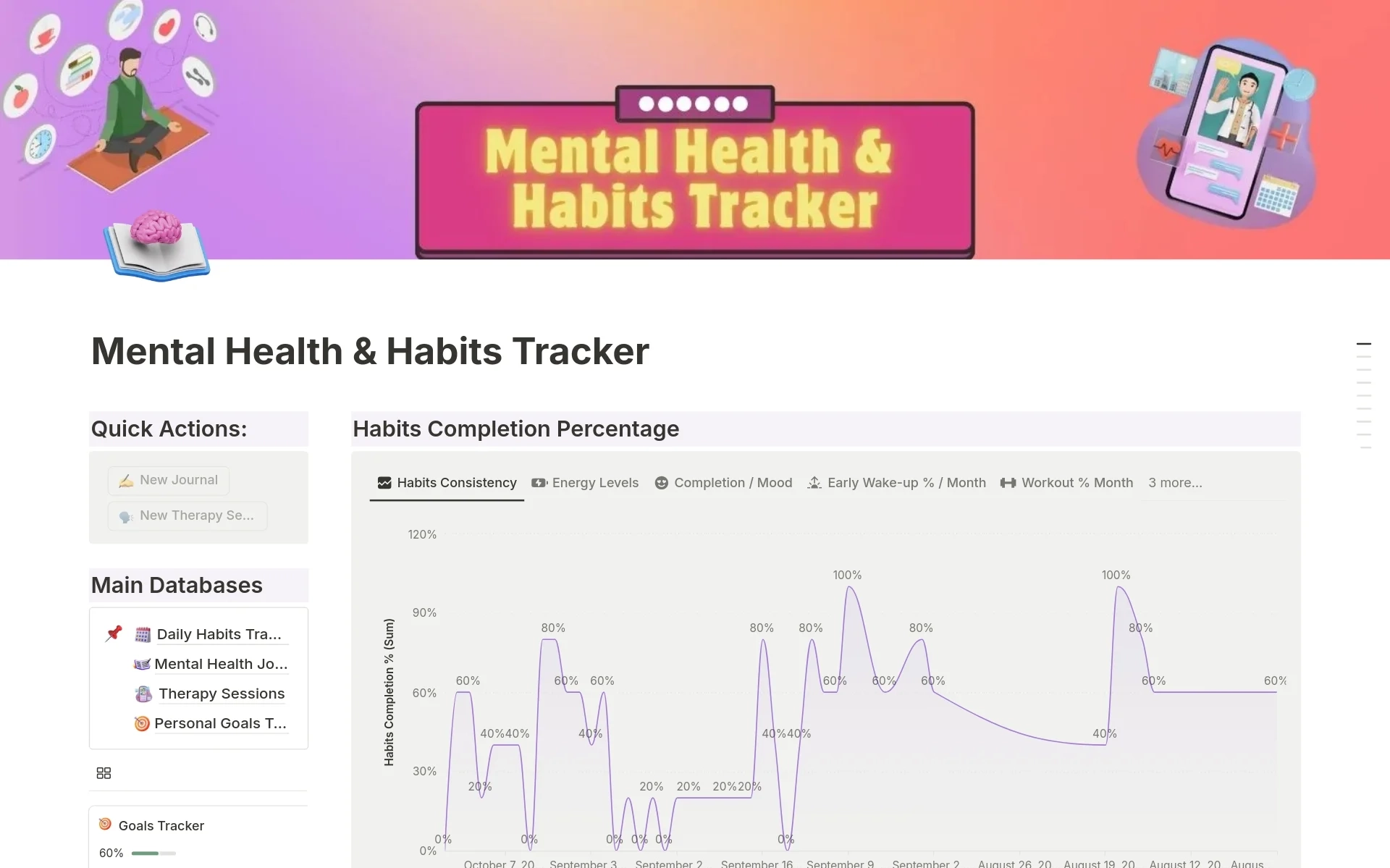 /img/products/mental-health-therapy-habits-tracker/main.webp