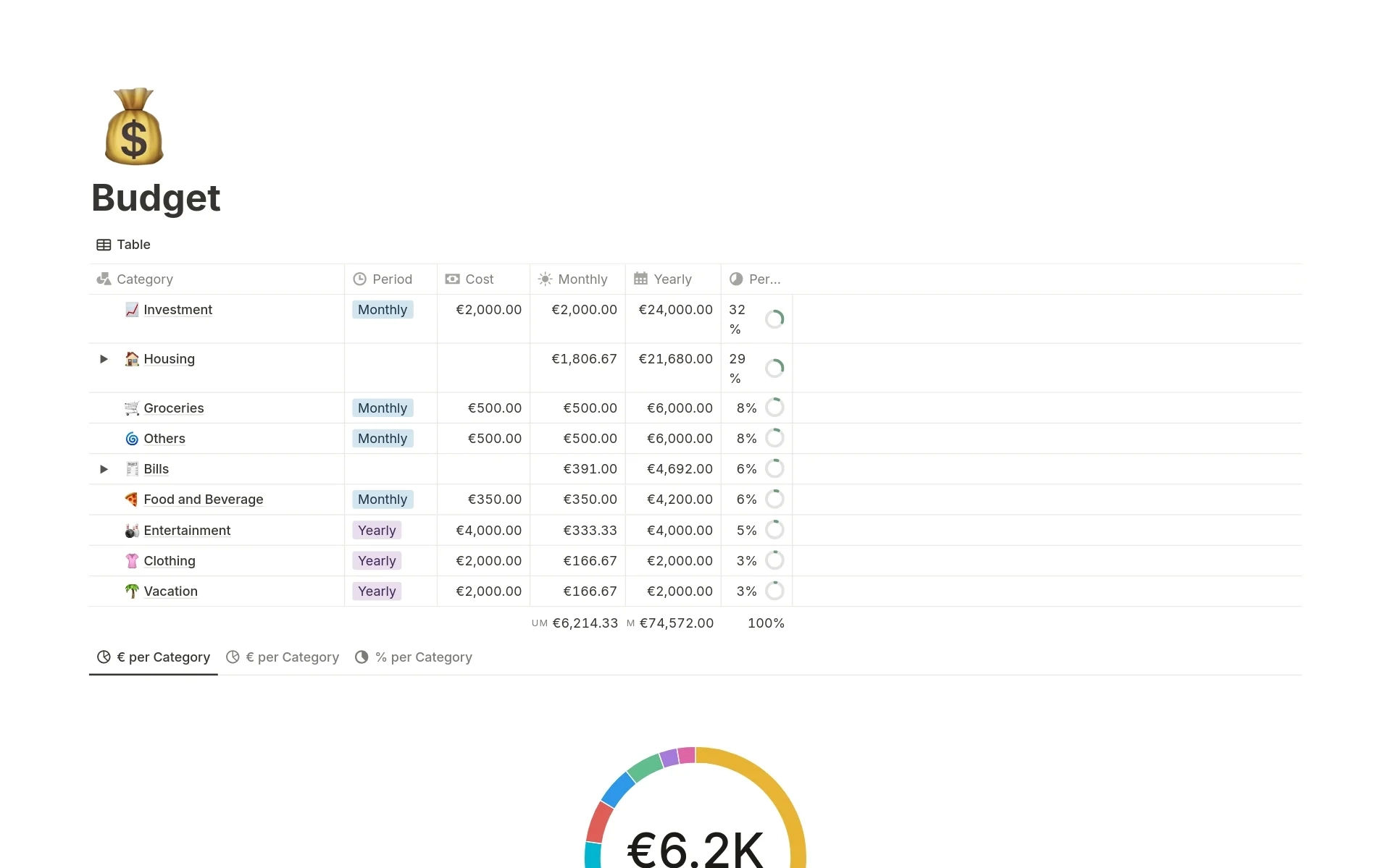 /img/products/monthly-yearly-budget-tracker/main.webp