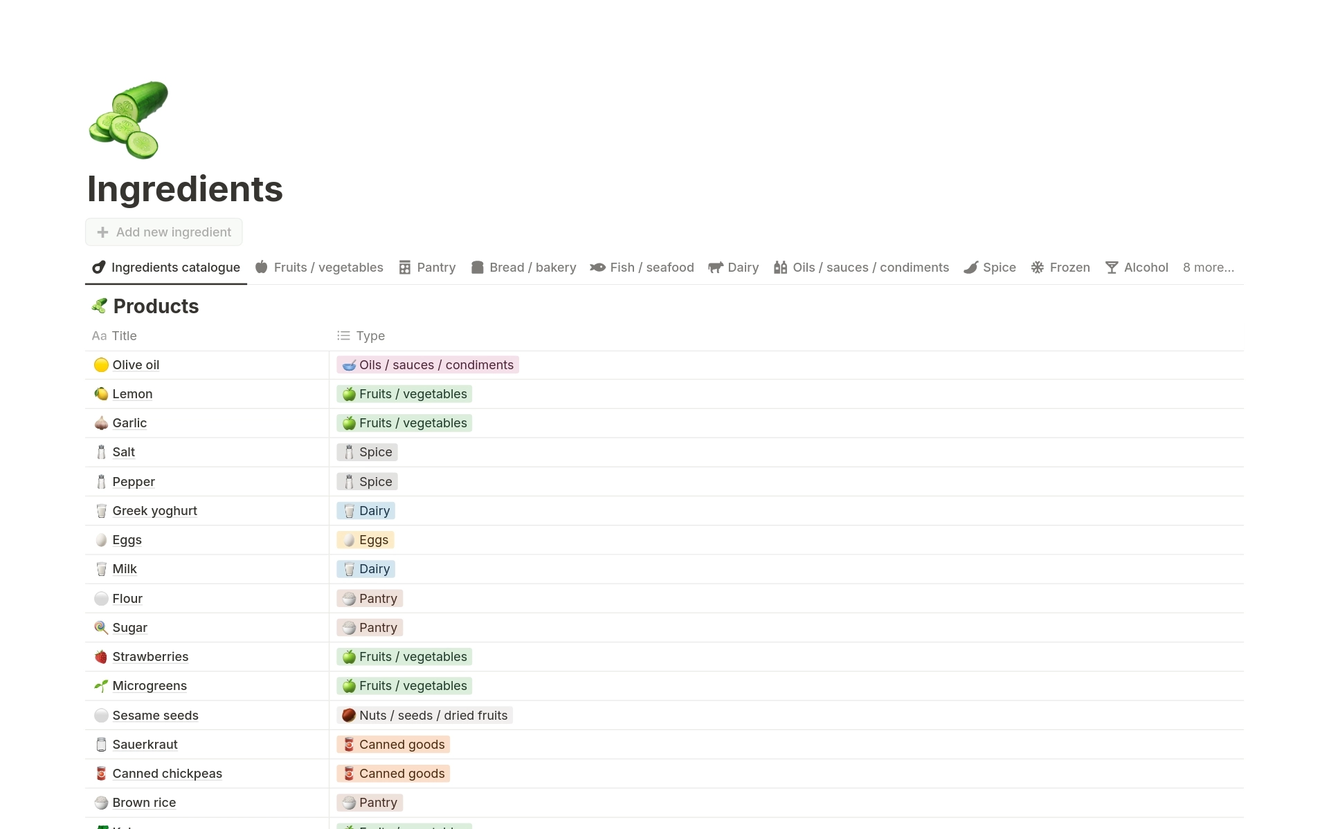 /img/products/my-ultimate-meal-planner/notion-template-my-ultimate-meal-planner-image-0.webp