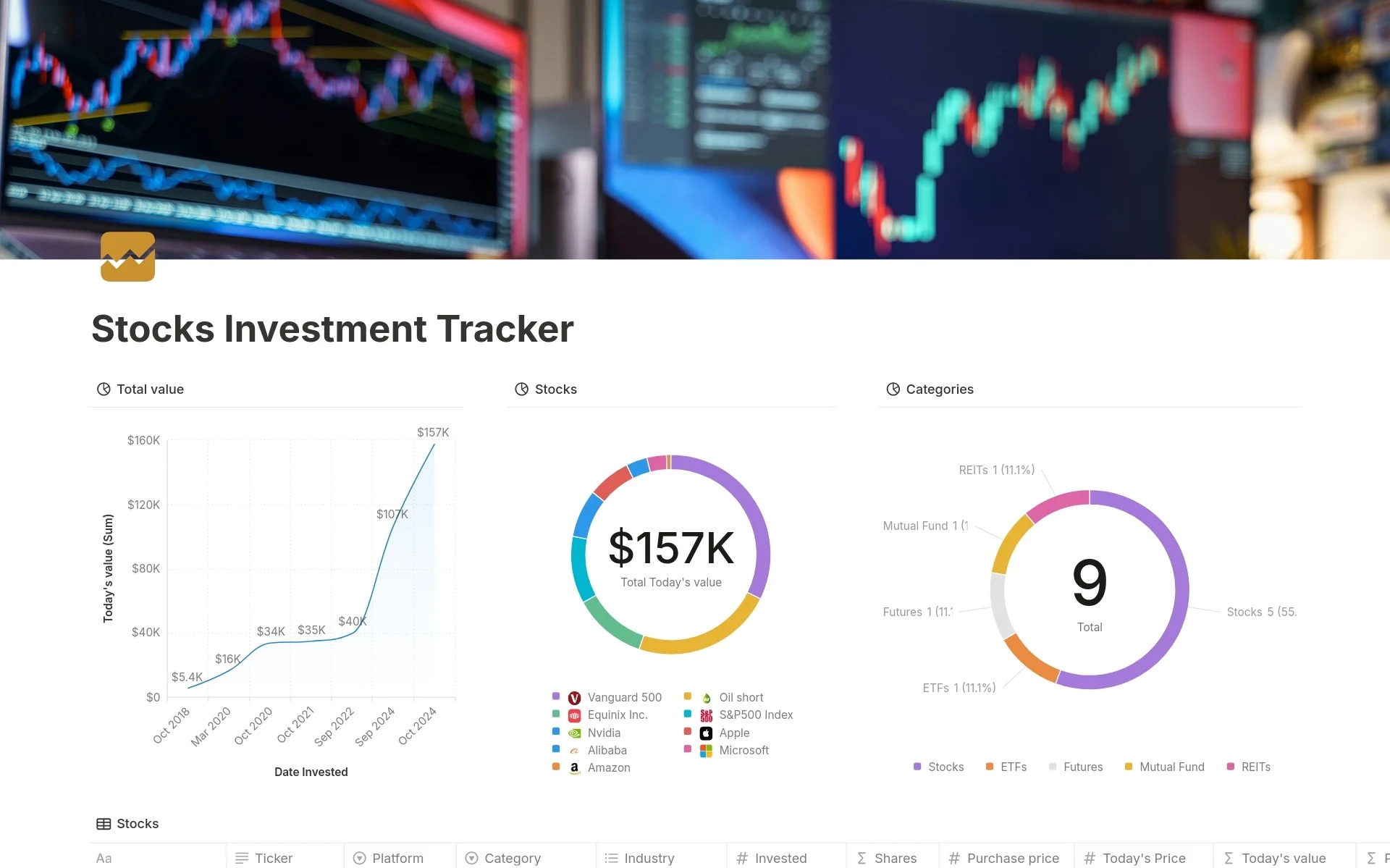 /img/products/stocks-investment-tracker/main.webp