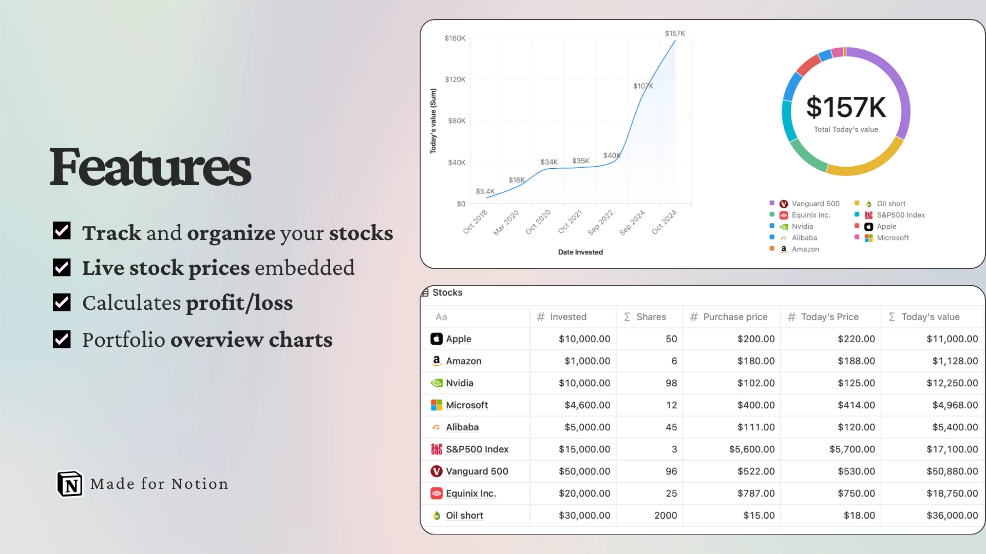 /img/products/stocks-investment-tracker/notion-template-stocks-investment-tracker-image-1.webp