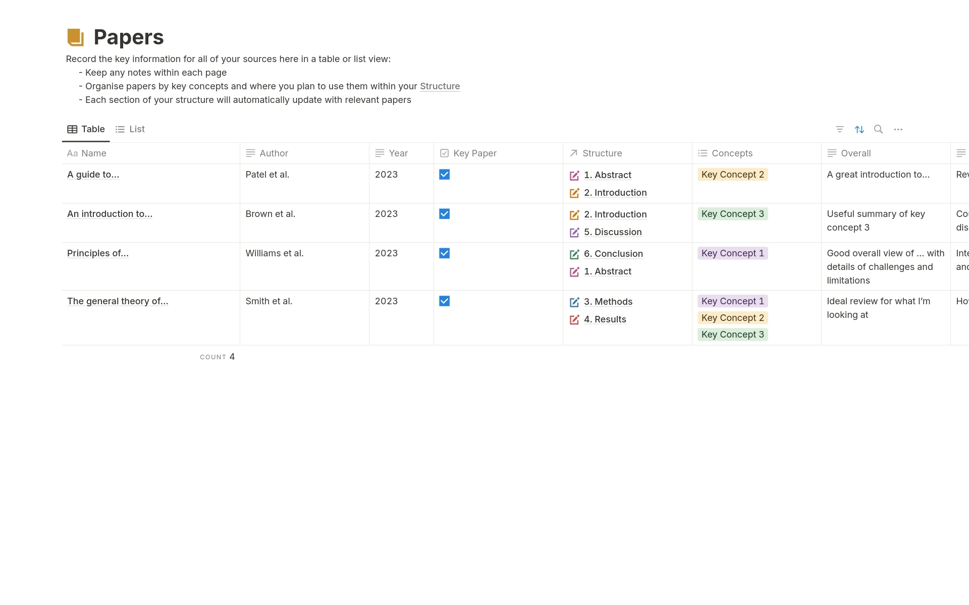 /img/products/the-academic-research-project-planner/notion-template-the-academic-research-project-planner-image-0.webp