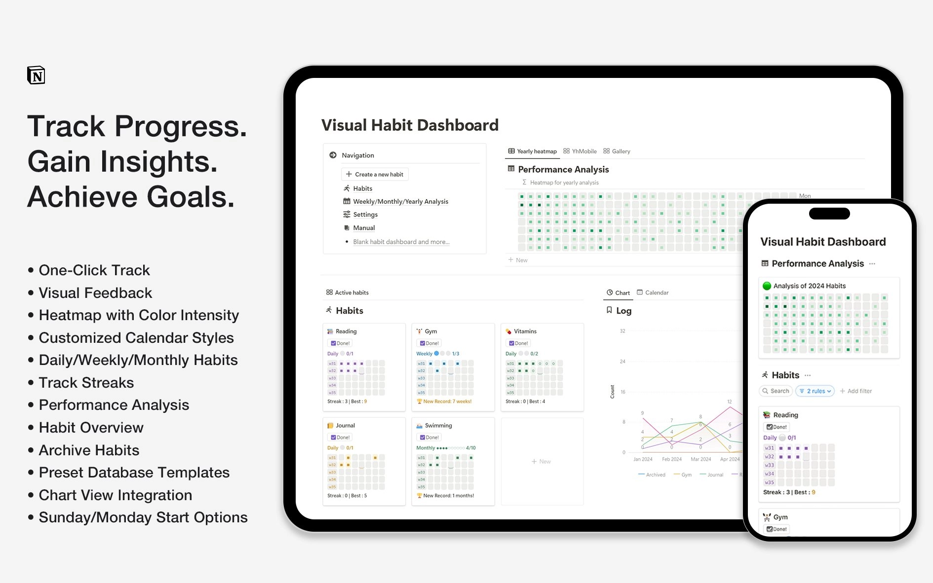 /img/products/visual-habit-dashboard/notion-template-visual-habit-dashboard-image-0.webp