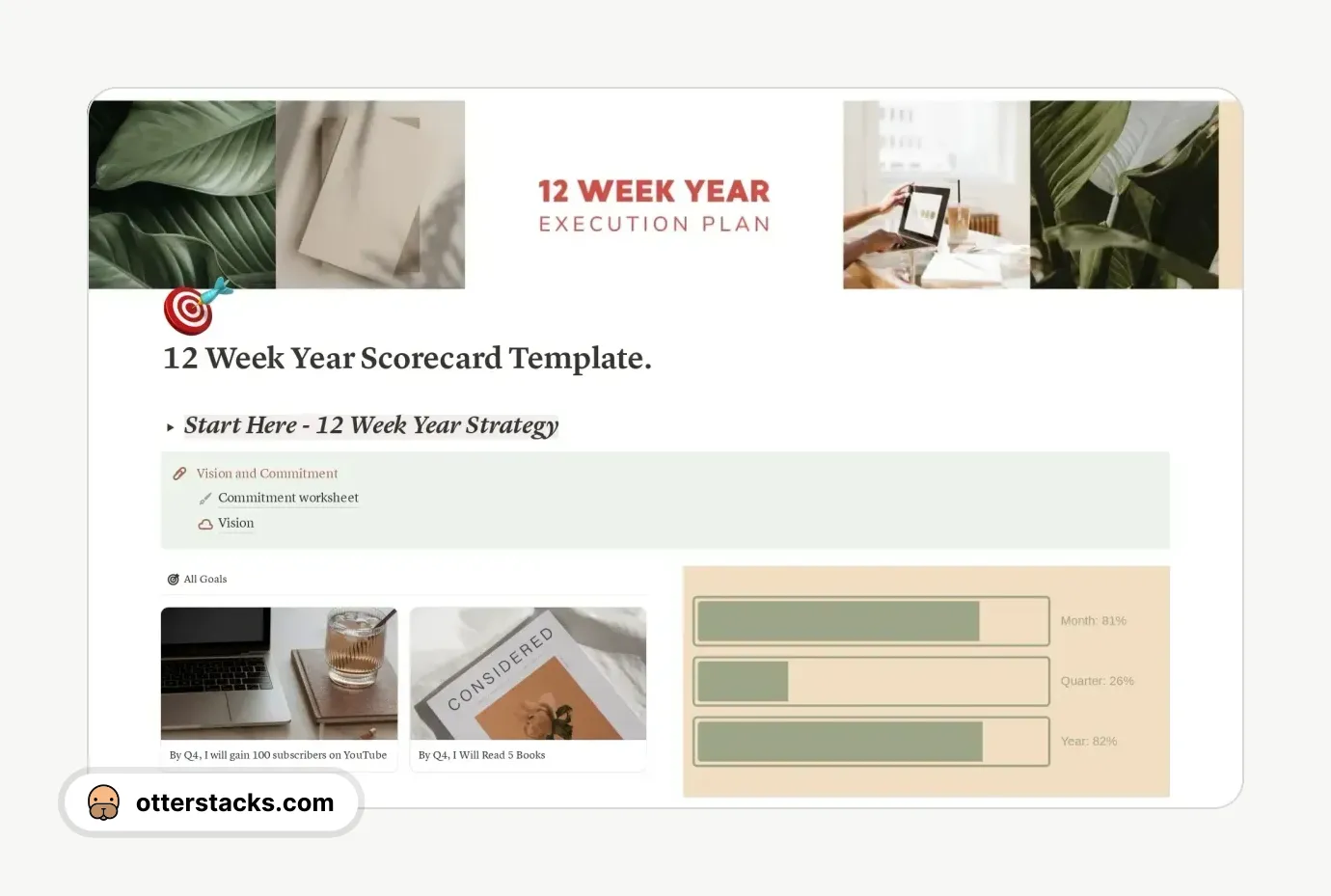 Notion template 12 Week Year Goal Planner + Scorecard