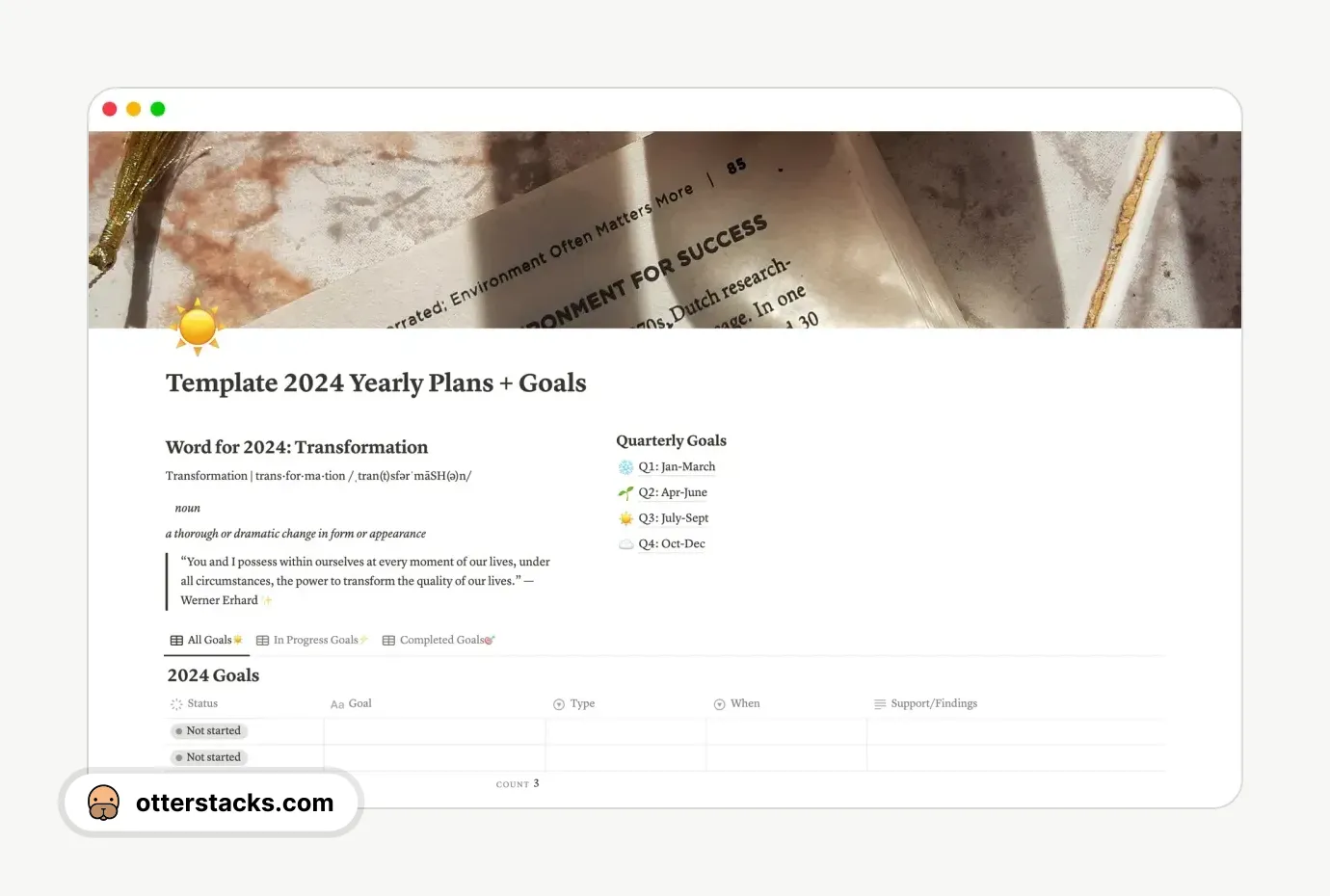 Notion template 2024 Yearly Plans and Goals