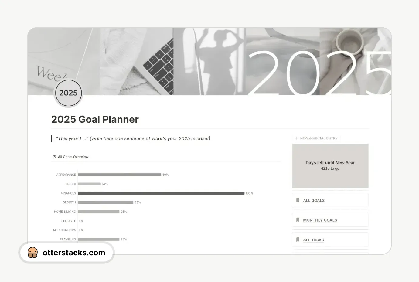 Notion template 2025 Goal Planner