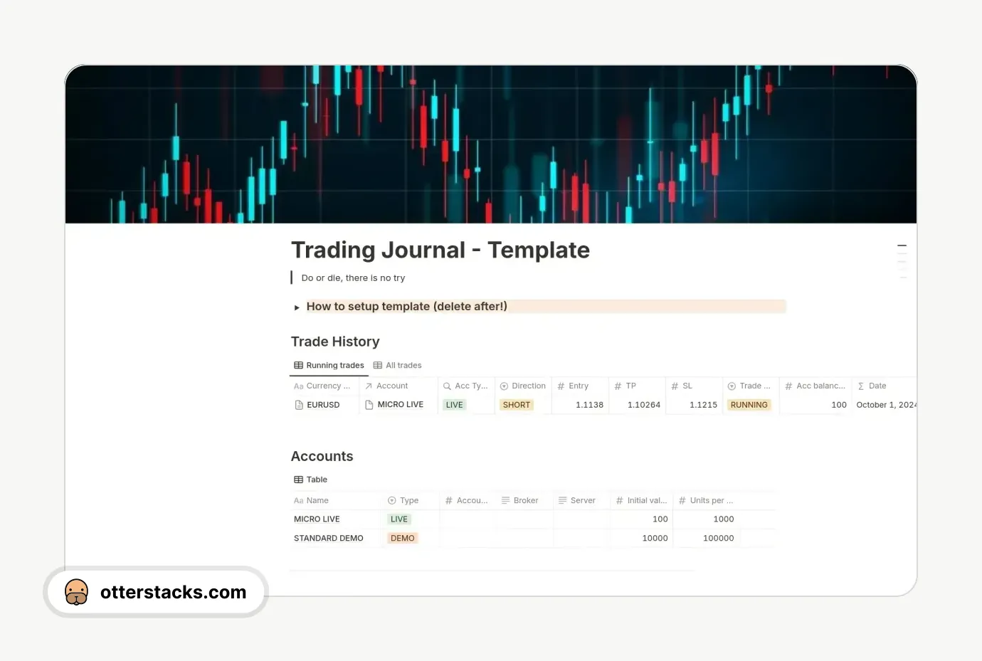 Notion template Another trading journal