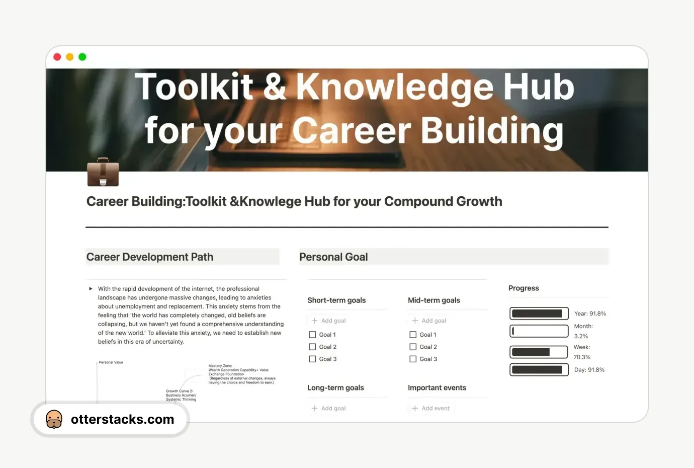 Notion template Career Building:Toolkit & Knowledge Hub for Growth