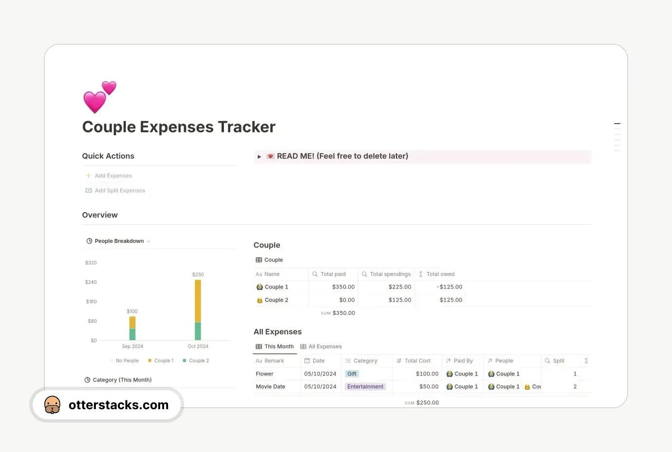 Notion template Couple Expenses Tracker