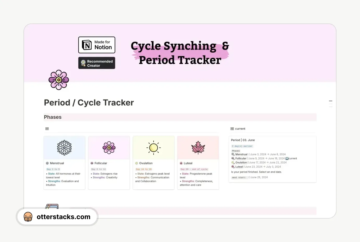 Notion template Cycle Synching & Period Tracker