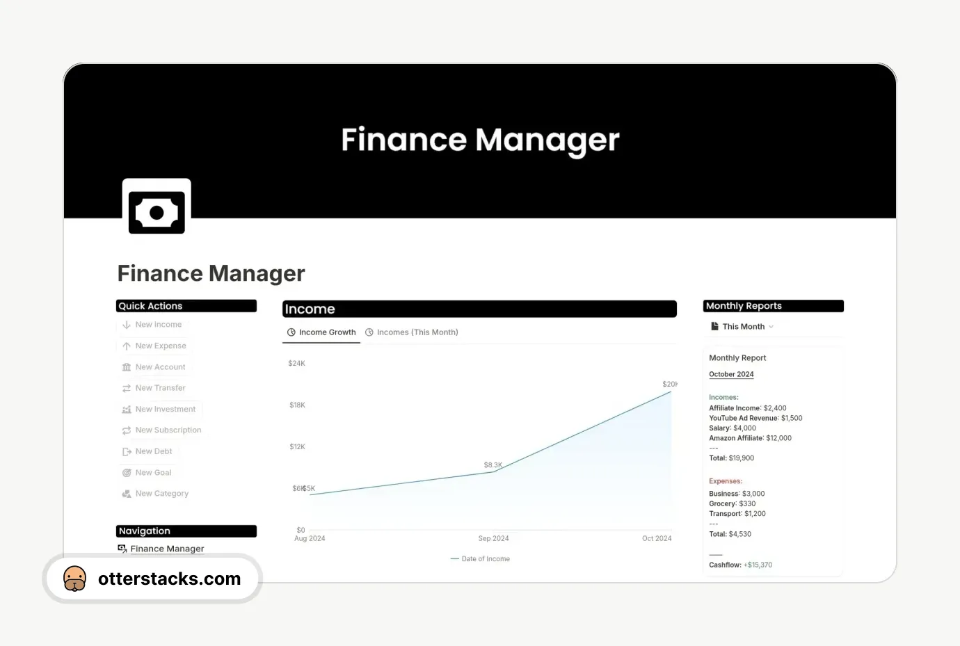 Notion template Finance Manager