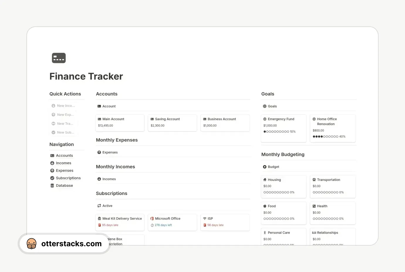 Notion template Finance Tracker