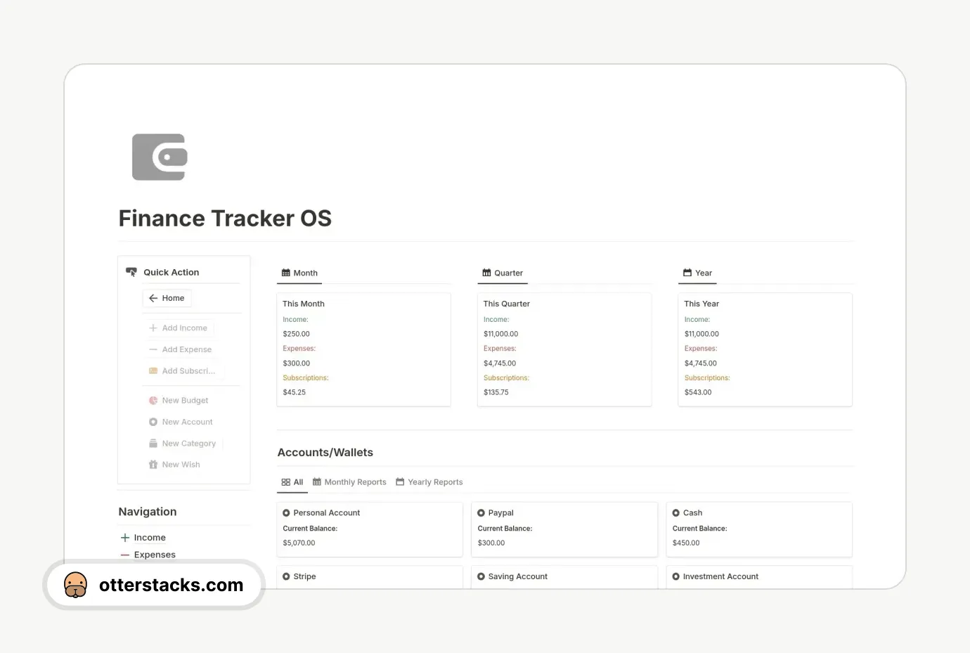 Notion template Finance Tracker OS