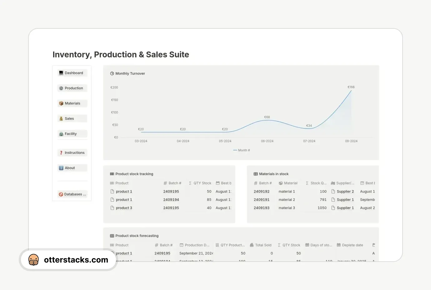 Notion template Inventory, Production & Sales Suite