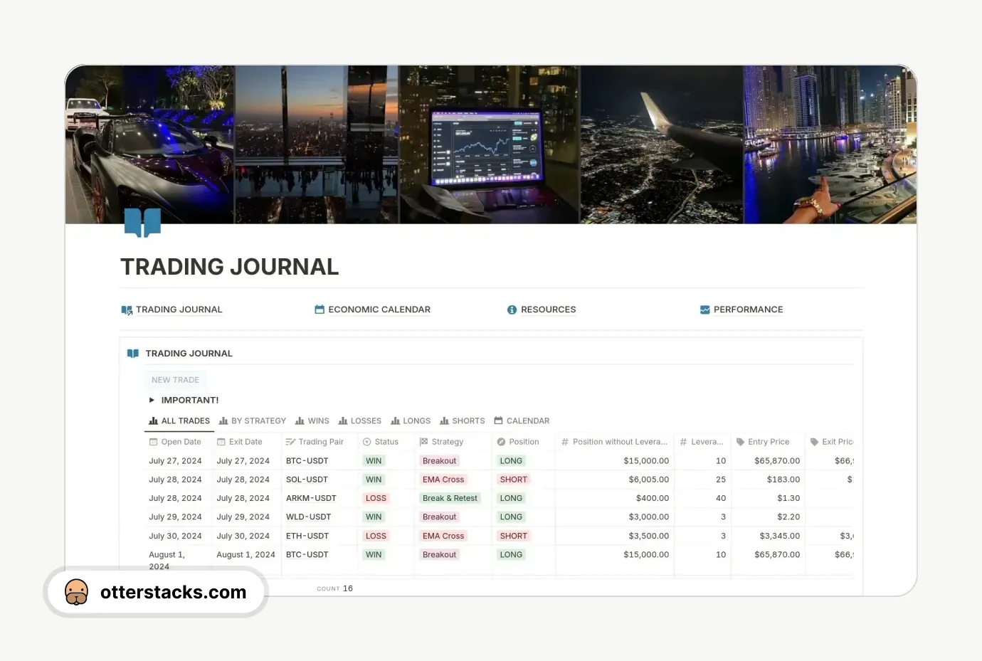 Notion template Luxury Trading Journal