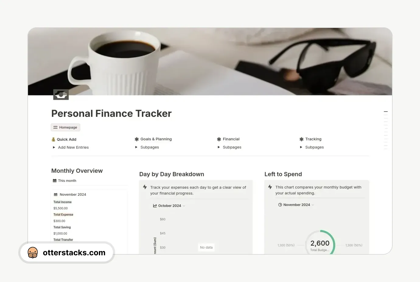 Notion template Personal Finance Tracker, Budgets, Expense, Money