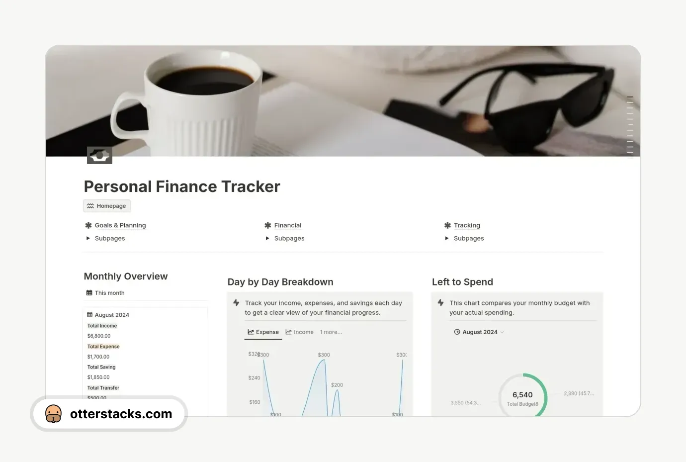 Notion template Personal Finance Tracker, Budgets, Investing