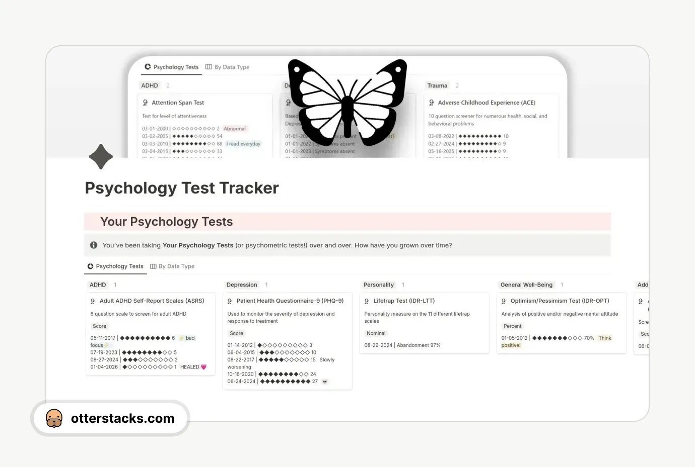 Notion template Psychology Test Tracker