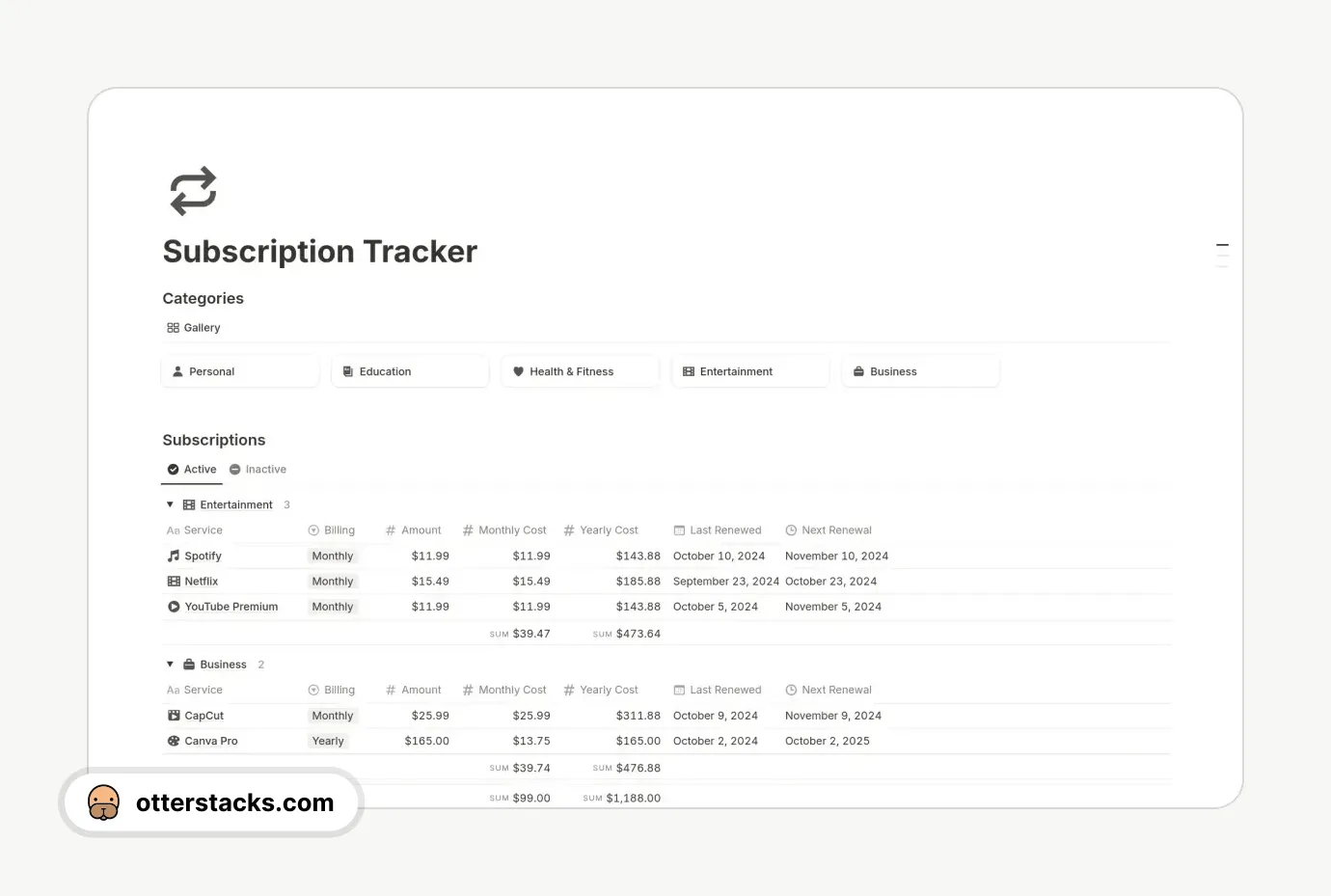 Notion template Subscription tracker