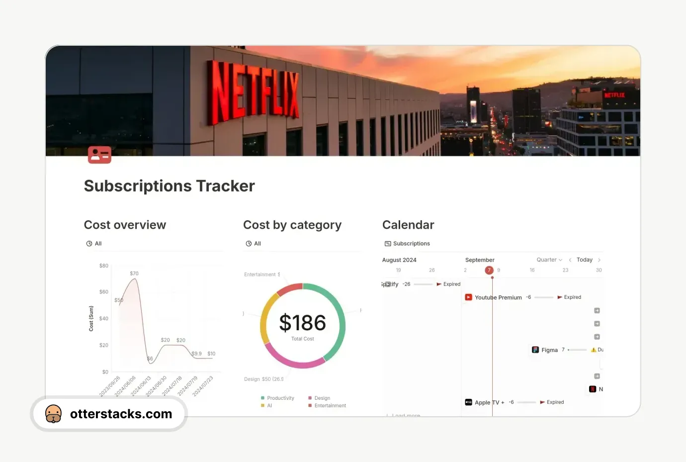 Notion template Subscriptions Tracker