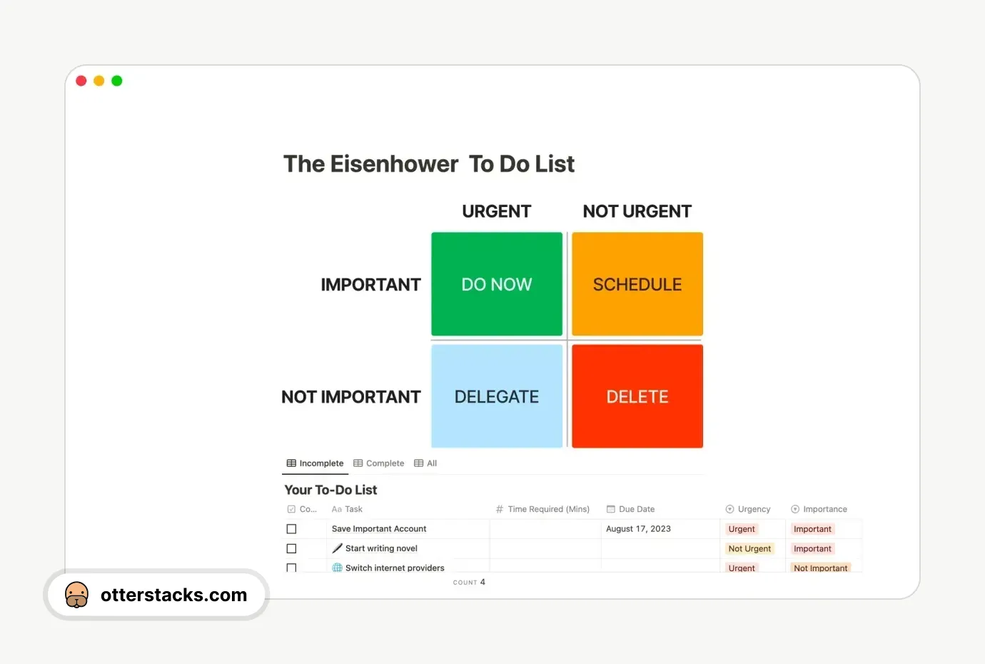 Notion template The Eisenhower To Do List