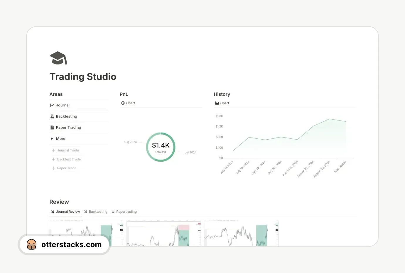 Notion template Trading Studio