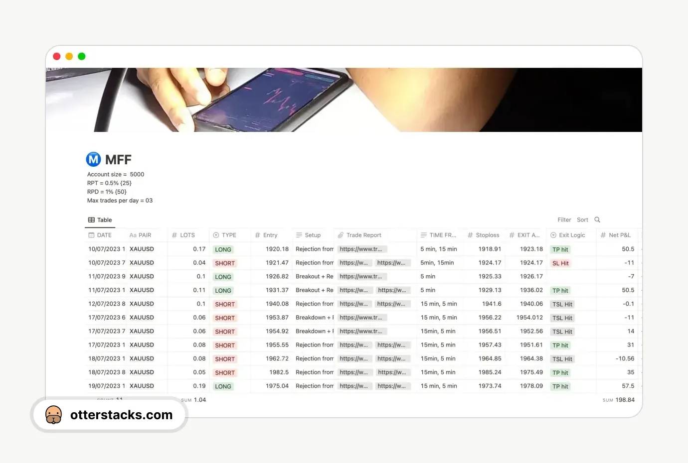 Notion template Trading Journal