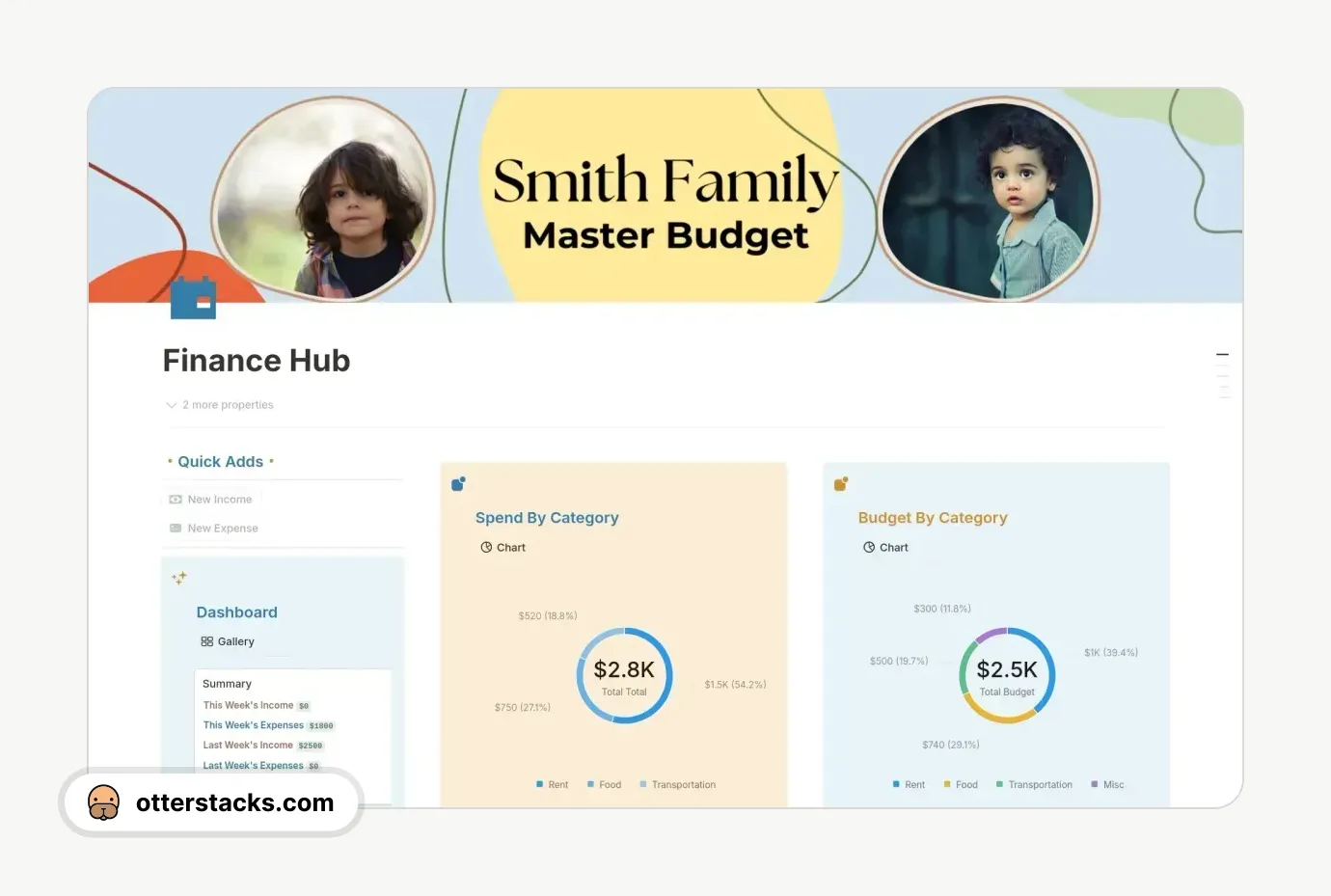 Notion template All in one Family Budget Tracker with charts